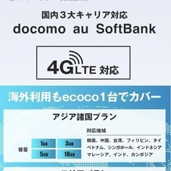 配送　契約不要　プリペイド式（100GB/1年間付き）　モバイルWi-Fi（バッテリーレス）　Vシム　再チャージ可の画像