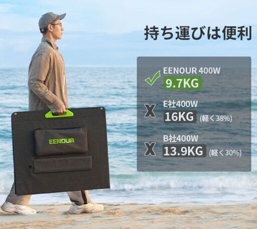 【超美品・格安】?400W? EENOUR ソーラーパネル⇒車中泊、アウトドア、災害時にもはや必須！
