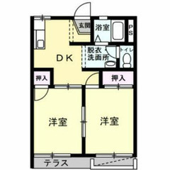 《小田栄駅7分＊2DK＊角部屋＊最上階》初期費用分割OK🫧最安0円後払いで引越可能🫧来店不要！個人事業主・夜職で審査不安な方も相談OK🫧LINEでスピード契約🫧水商売・保証人無・カード払いもOK※生活保護不可※ - 川崎市