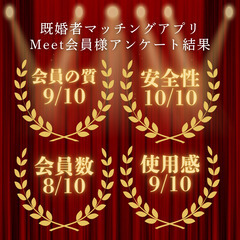 🌜😆🌛日本初の画期的なマッチングアプリの登録者１万人突破記念パーティ🍻 過去最大規模の会場で開催！  - パーティー