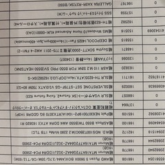 間も無く終了！ゲーミングpc の画像