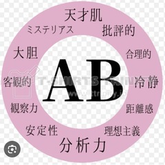 血液型AB型さんいませんかー😄？🌟⋆꙳ − 福井県