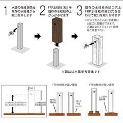 立水栓カバーの画像