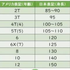 キッズ★スノーウェア★100センチの画像