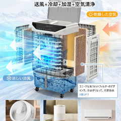 冷送風機の画像