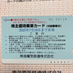【決まりました】南海電鉄・株主優待券