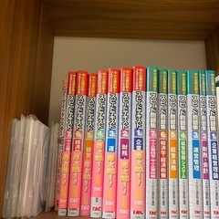 受取者決定　
中小企業診断士本