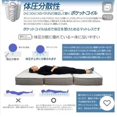 美品✨三つ折りポケットコイルマットレスの画像