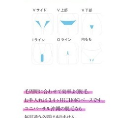 【非対面】レディース脱毛無料ご招待券　ユニバーサル沖縄　12/30〆 の画像