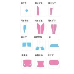【非対面】レディース脱毛無料ご招待券　ユニバーサル沖縄　12/30〆 の画像