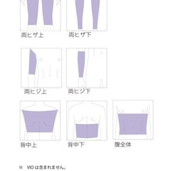 【非対面】メンズ脱毛無料券　3箇所　ユニバーサル沖縄　12/30〆の画像