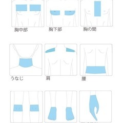 【非対面】メンズ脱毛無料券　3箇所　ユニバーサル沖縄　12/30〆の画像
