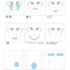 【非対面】メンズ脱毛無料券　3箇所　ユニバーサル沖縄　12/30〆の画像