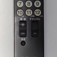 SONY　テレビ用　リモコン RM-JD017の画像