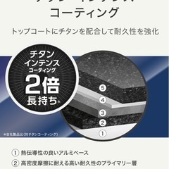 ティファール　フライパン　22cm