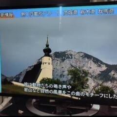 Sony　テレビの画像