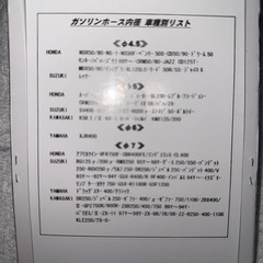 ガソリンホース　内径4.5
の画像