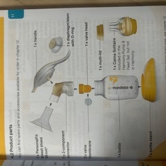 medela harmony 搾乳機哺乳瓶、粉ミルクカップセットの画像