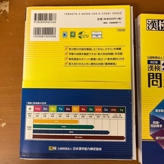 漢検問題集の画像