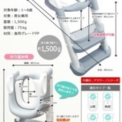 子供用品 ベビー用品 授乳、お食事用品の画像
