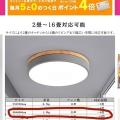 LED　シーリングライトの画像