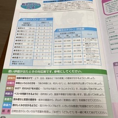 学研　5歳の知能テストの画像