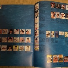 おニャン子クラブコンサートパンフレット　あげますの画像