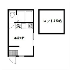 【🌈入居費用10万円🌈】🏅審査No.1🏅 🔥JR南武線 尻手 徒...