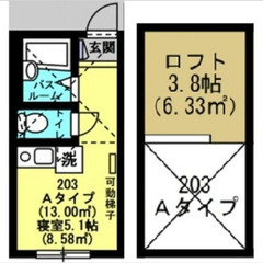 【🌈入居費用15万円🌈】🏅審査No.1🏅 🔥東急東横線 妙蓮寺 ...