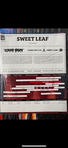 レディース　スノボセット