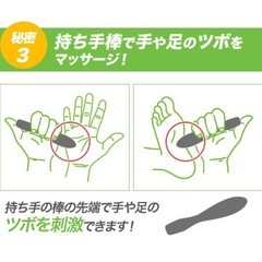 スポーツクラブオアシス　筋膜リリースローラーの画像