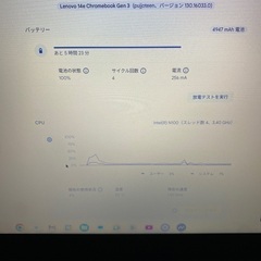 ChromeBookの画像