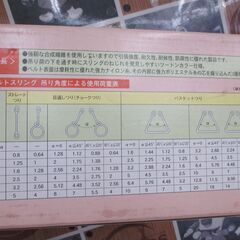 ★値下げしました★ トラスコ G50-25 ベルトスリング 未使用品 【ハンズクラフト宜野湾店】の画像