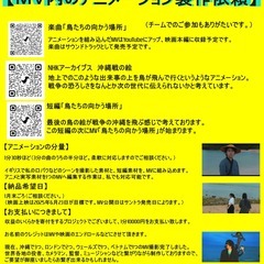 映画内、戦争の沖縄の上を飛んでいく鳥のアニメーション（1分～）の...