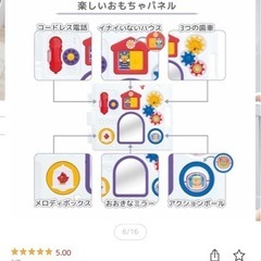 ベビーサークルの画像