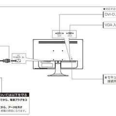  【美品】PCモニター・液晶ディスプレイ > IODATA(アイ・オー・データ) > LCD-AD243EDSB [23.8インチ ブラック] の画像
