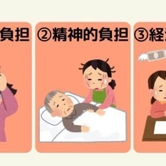 介護保険外サービス