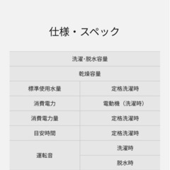 【Panasonic】縦型全自動洗濯機（2019年製）の画像