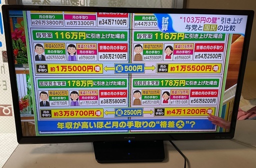 【RKGTV-81】特価！FUNAI /フナイ/32型液晶TV/FL-32H1010/中古品/2021年製
