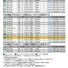 (【売約済】ホイールのみ　 18インチホイール　7.5Jの画像