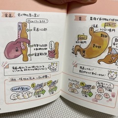 イラスト看護帖 看護師国家試験　未使用の画像