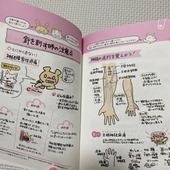 イラスト看護帖 看護師国家試験　未使用の画像