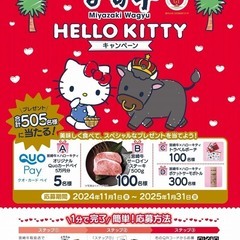 宮崎牛×ハローキティ 消費拡大キャンペーン