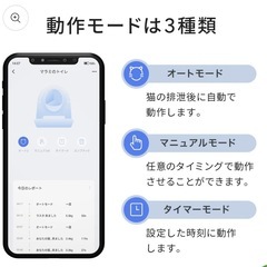 キャットリンク 猫自動トイレの画像