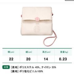 【新品未開封】韓国スタバ23桜★Cherry Blossom Beige Cooling Bag※輸入品※限定バッグ
