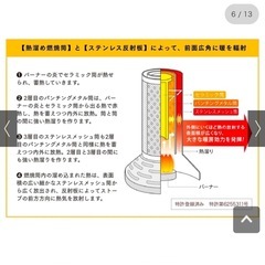 週末のみお値下げ　イワタニ カセットガスストーブ デカ暖IIの画像