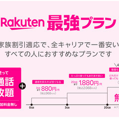 楽天モバイルで14000ポイントプレゼント！！！の画像