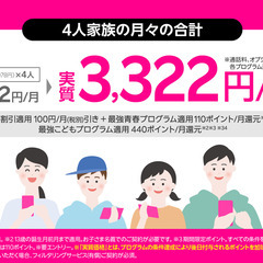 楽天モバイルで14000ポイントプレゼント！！！の画像
