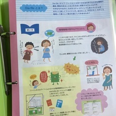 大事なことファイルの画像