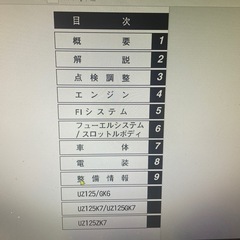 V125gサービスマニュアルの画像